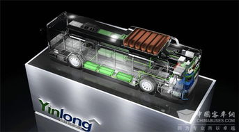 创新驱动未来 2019北京道展上银隆新一代氢钛动能客车引领绿色出行时代